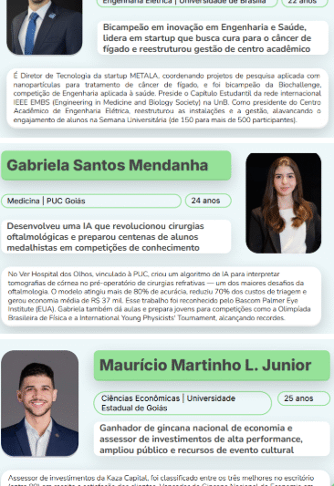 Veja quem são os universitários das universidades do Centro-Oeste finalistas do Prêmio Na Prática