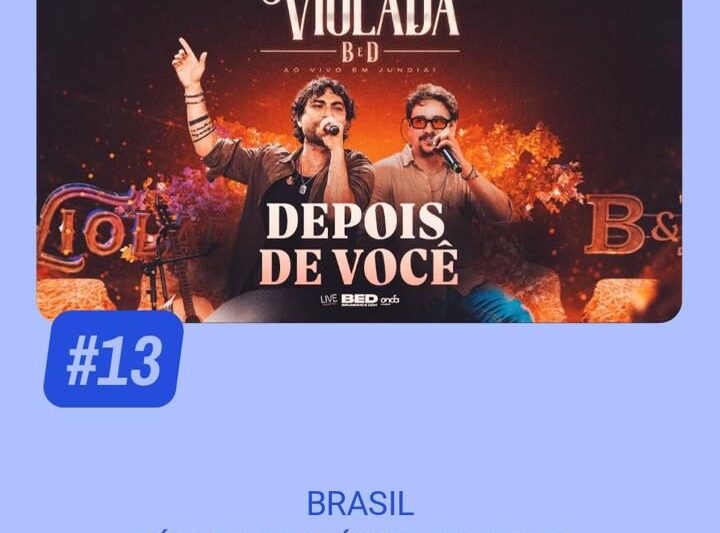 Novo lançamento de Bruninho & Davi rompe 1 milhão de views e se destaca entre os mais ouvidos do país