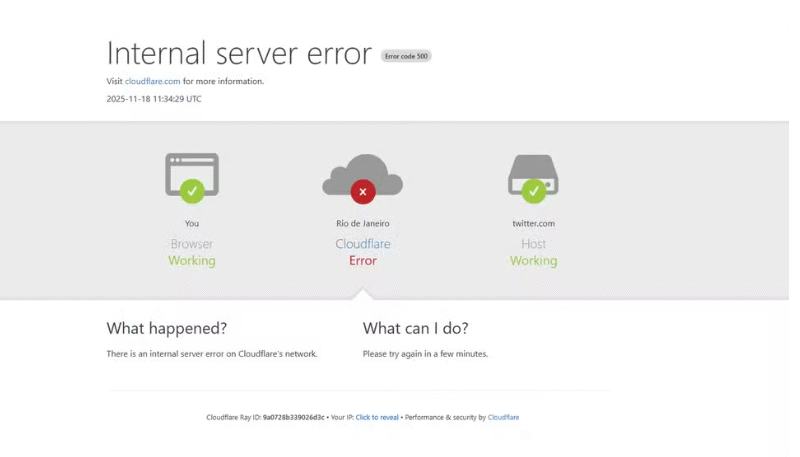 Sites como o X, ChatGPT e Cloudflare têm instabilidade na manhã desta terça