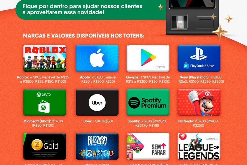 BHN Brasil fecha parceria com Atacadão para venda de gift cards 