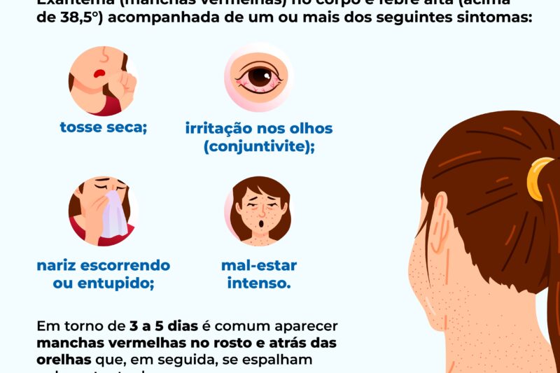 Resposta rápida ao surto de sarampo rende reconhecimento do Ministério da Saúde ao DF