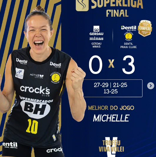 Praia Clube domina Minas, vence por 3 a 0 e conquista a Superliga Feminina de vôlei