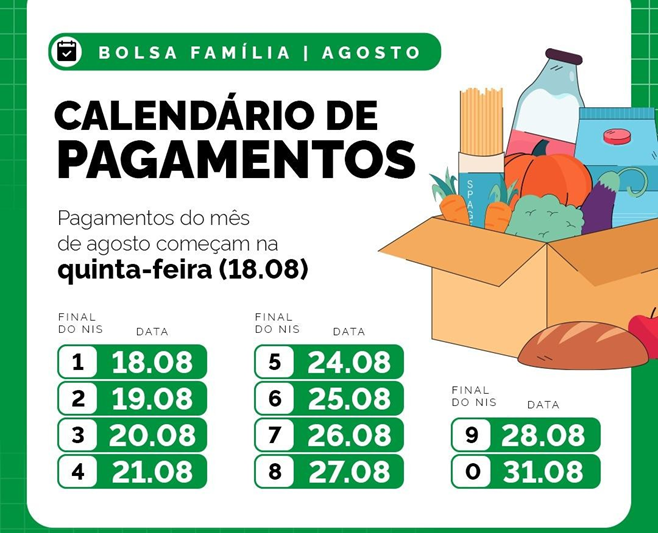 Bolsa Família inicia pagamentos de agosto nesta terça-feira